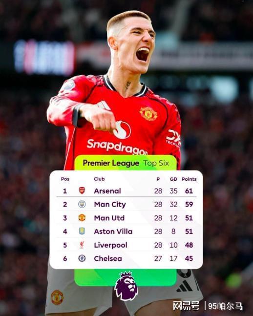 开云体育官网-从水货到大腿，8500万先生开窍了？稳定首发位置才是进步